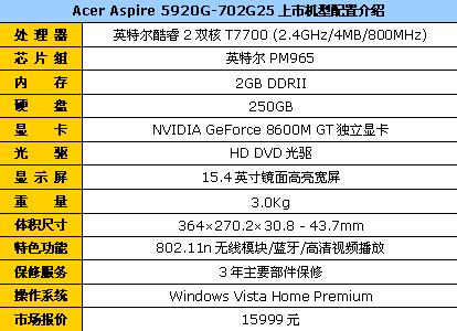 װ����ܰ�������������ñʼǱ��Ƽ�(5)