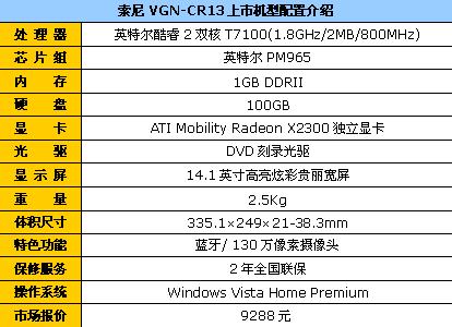 װ����ܰ�������������ñʼǱ��Ƽ�(2)