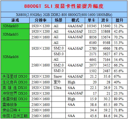 极氪007gt尺寸对比 2783633811.jpg
