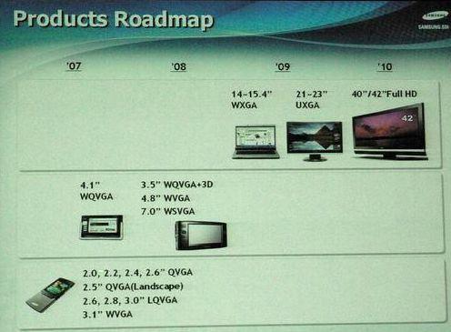 ����21�����ϴ���OLED��彫��09������