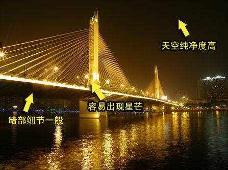 继续引领巨炮风潮奥林巴斯SP560评测(12)