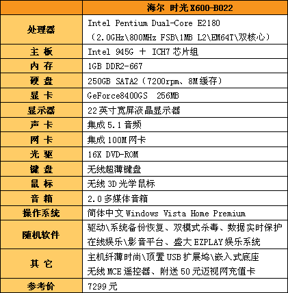 ����ʱ���������ɺ���ʱ��X600����