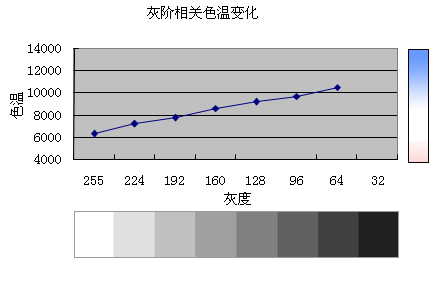 20AOCҺʾ2016Sw(4)