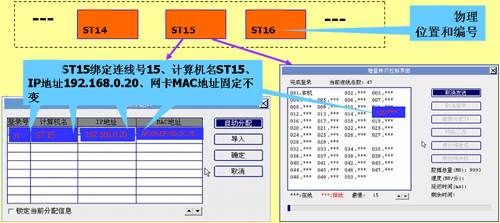 �Ƚ�֮�����֮ѡ����dx2258����PC����(6)