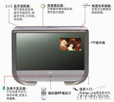 ʵ�û��Ƕ������۷�����ʾ��5����չ����(3)