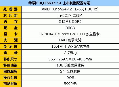 �Ⱦ�����ʵ��5999Ԫ��λ�ʼǱ�����(3)