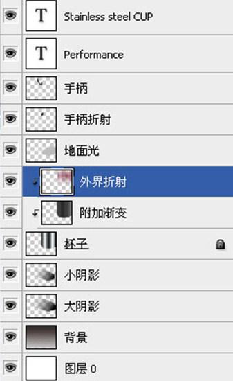 Photoshop制作逼真的不锈钢杯_中国教程网 www.jcwcn.com