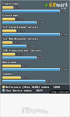 杰仕铭品 全能商务三星i908E精彩评测