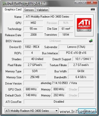 平民中的贵族,新Thinkpad R400全国首测