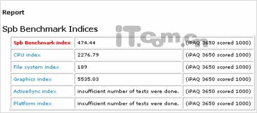 杰仕铭品 全能商务三星i908E精彩评测