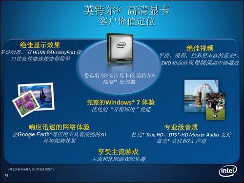 IT世界网2010年度15款i5笔记本横评