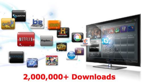 三星电视App Store下载量达2百万