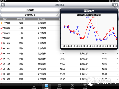 探亲自驾行天下 有平板国庆出游不发愁(编辑) 
