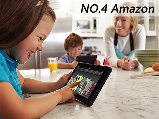 年轻人最想去的15家全球科技公司排名