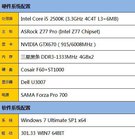 感受上帝的待遇!小编带你去京东退货