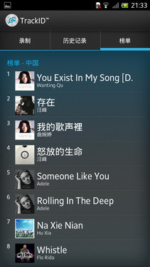 1.7GHz双核1200万像素 索尼LT26ii评测 