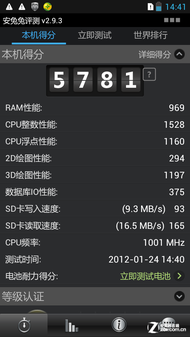 时尚让你联想到什么 3961935062.png