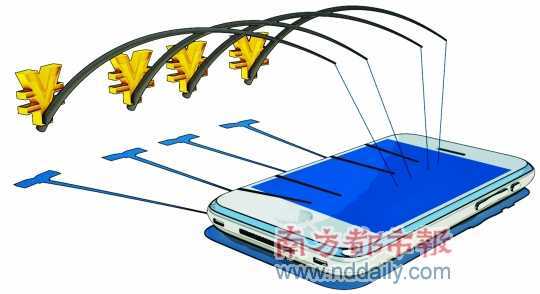 手机下载软件暗藏扣费陷阱