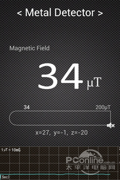 智能工具箱 智能工具箱