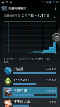 手机平板随心变 PadFone 2动态显示体验