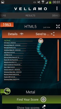 1.9GHz四核1080p 移动版Galaxy S4评测 