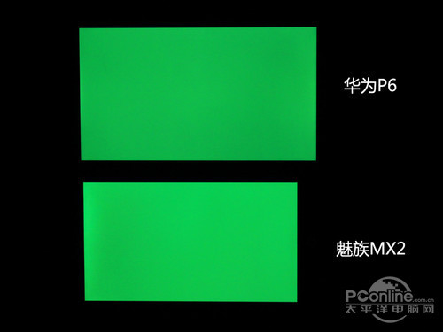 屏幕对比