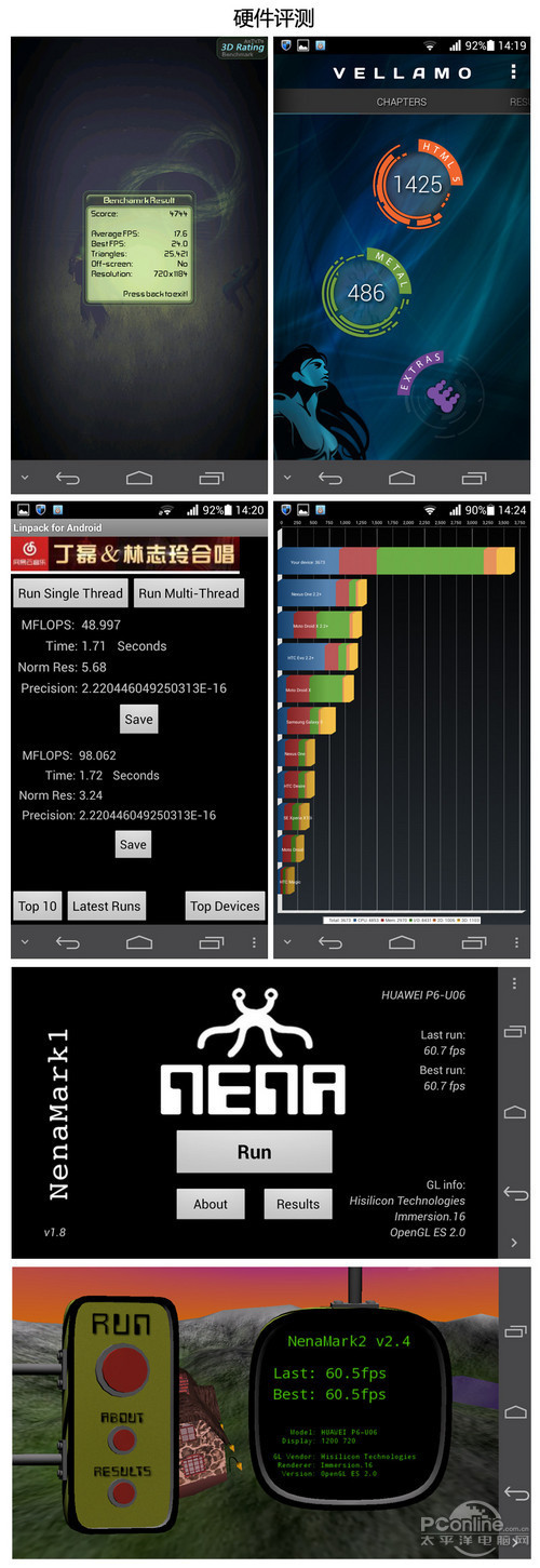 华为P6