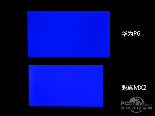 屏幕对比