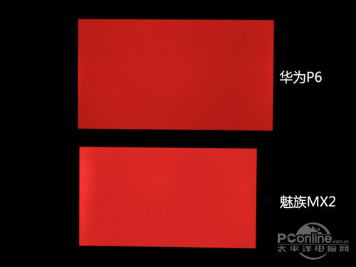 屏幕对比