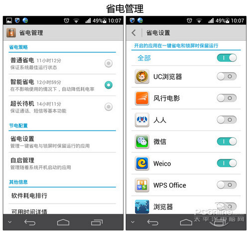 华为P6