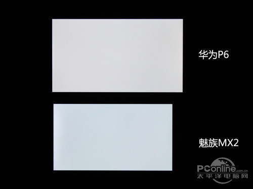 屏幕对比