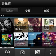 1.5GHz主频BB10系统 黑莓Q10详细评测