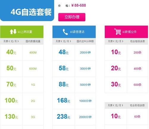 怎么用最省钱中移动4G资费详解