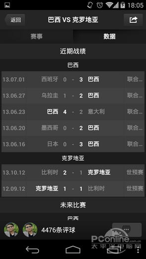 手机看世界杯必备App