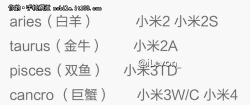 追求完美 小米5内部代号