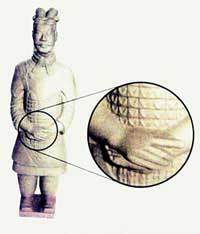 英作家称破译秦俑密码 手势暗含数字1至10(图