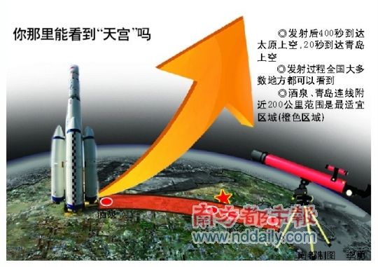 天文专家称发射过程酒泉和青岛连线附近最宜观测