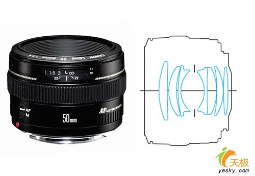 台湾一网友为对比佳能今昔两款标头试拍_数码