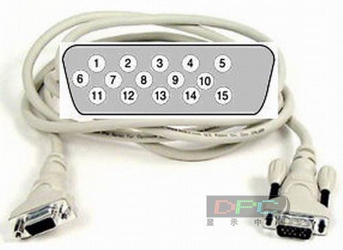 普及接口技术 细谈平板显示的各种接口_数码