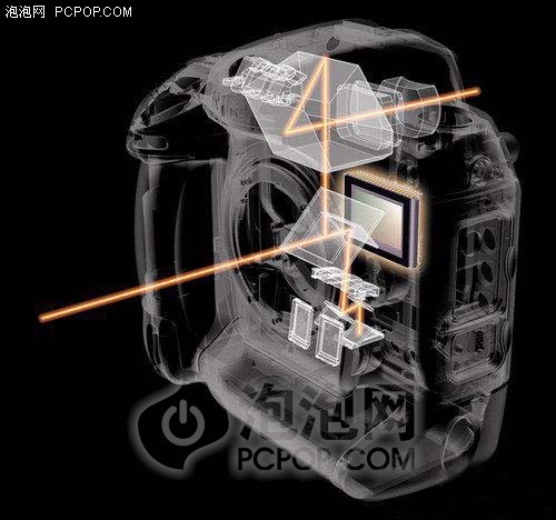 3K多买单反 热门单反人气排行TOP 10_数码