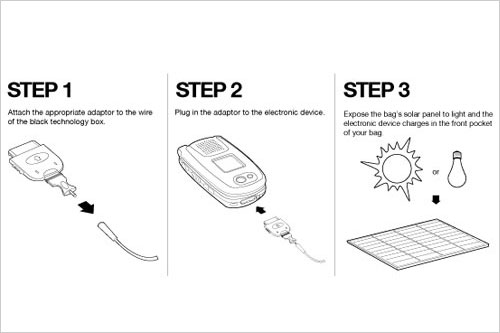 边走边充电 HELIUS推出太阳能充电背包_数码
