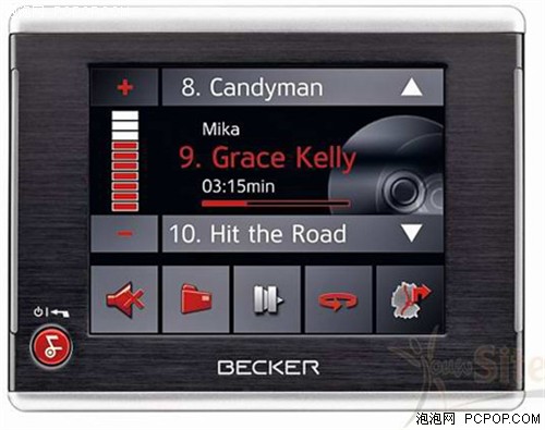 ����ǿ������Becker�¿�PND�ߵ�����