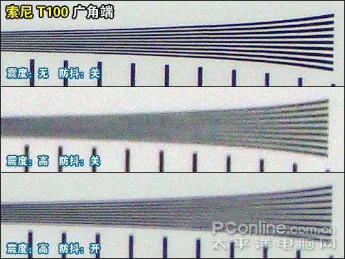 2007�ϰ���DC������������:�Զ�ģʽ��������