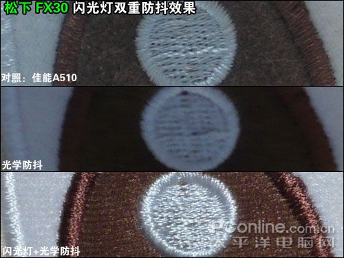 2007�ϰ���DC������������:ʵ������ƪ