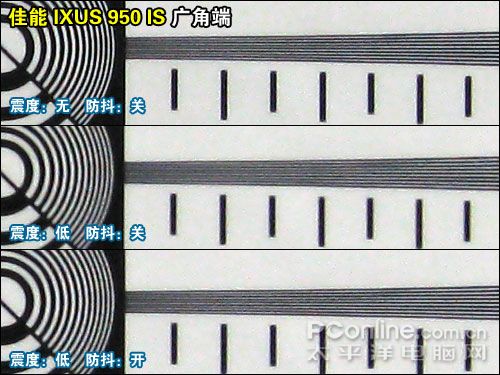 2007�ϰ���DC������������:�Զ�ģʽ��������