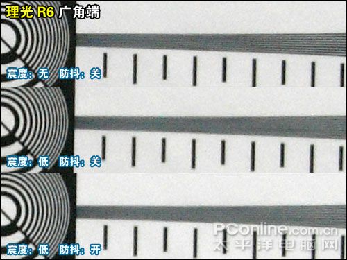 2007�ϰ���DC������������:�Զ�ģʽ��������