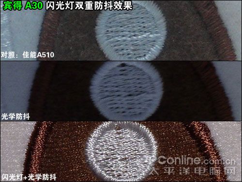 2007�ϰ���DC������������:ʵ������ƪ