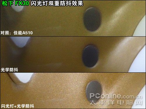 2007�ϰ���DC������������:ʵ������ƪ