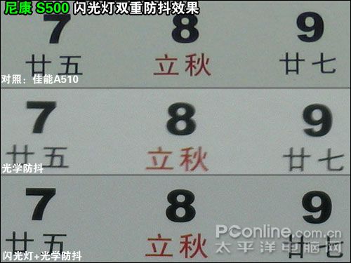 2007�ϰ���DC������������:ʵ������ƪ