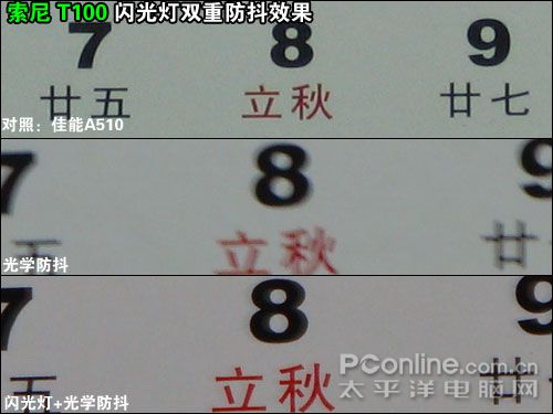 2007�ϰ���DC������������:ʵ������ƪ